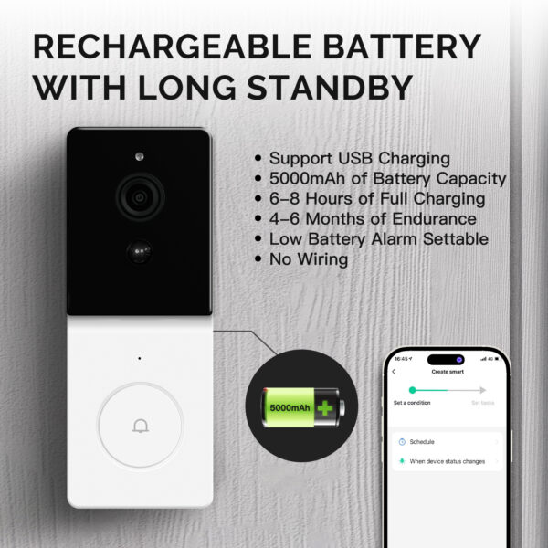 Doorbell Deal - MOES Tuya Smart  Video Doorbell | Wi-Fi | Bluetooth/Zigbee Gateway | 128 GB microSD I Alarm Package - Image 3