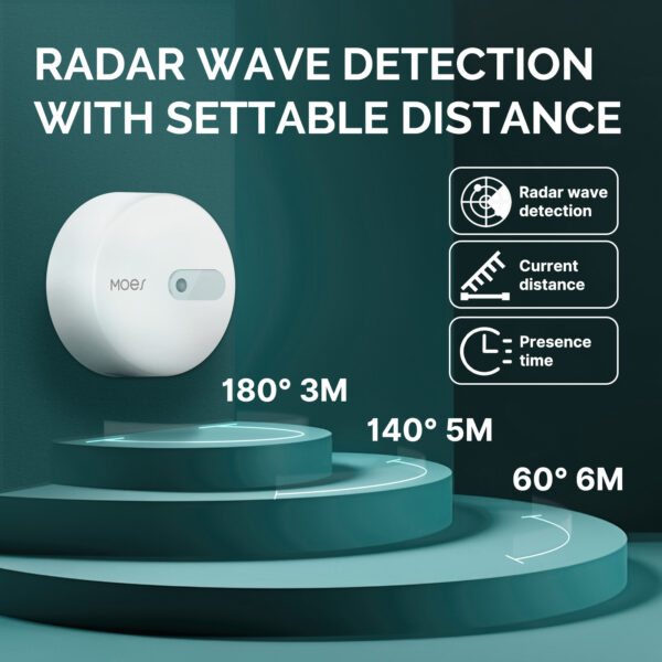 Moes ZigBee Human Presence Sensor Detector Radar Wave Detection Sensor for Home Security - Image 4