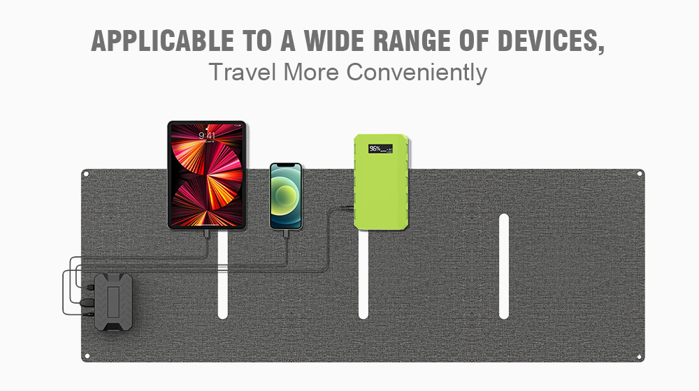 Pemsmart YT40W Portable Solar Panel with 3 Outputs, 18V DC/USB/Type-C PD30W, 3.3LB Light Weight & Foldable Monocrystalline Solar Charger for Phones, Power Banks, Power Station, Generator, Camping Trip - Image 3