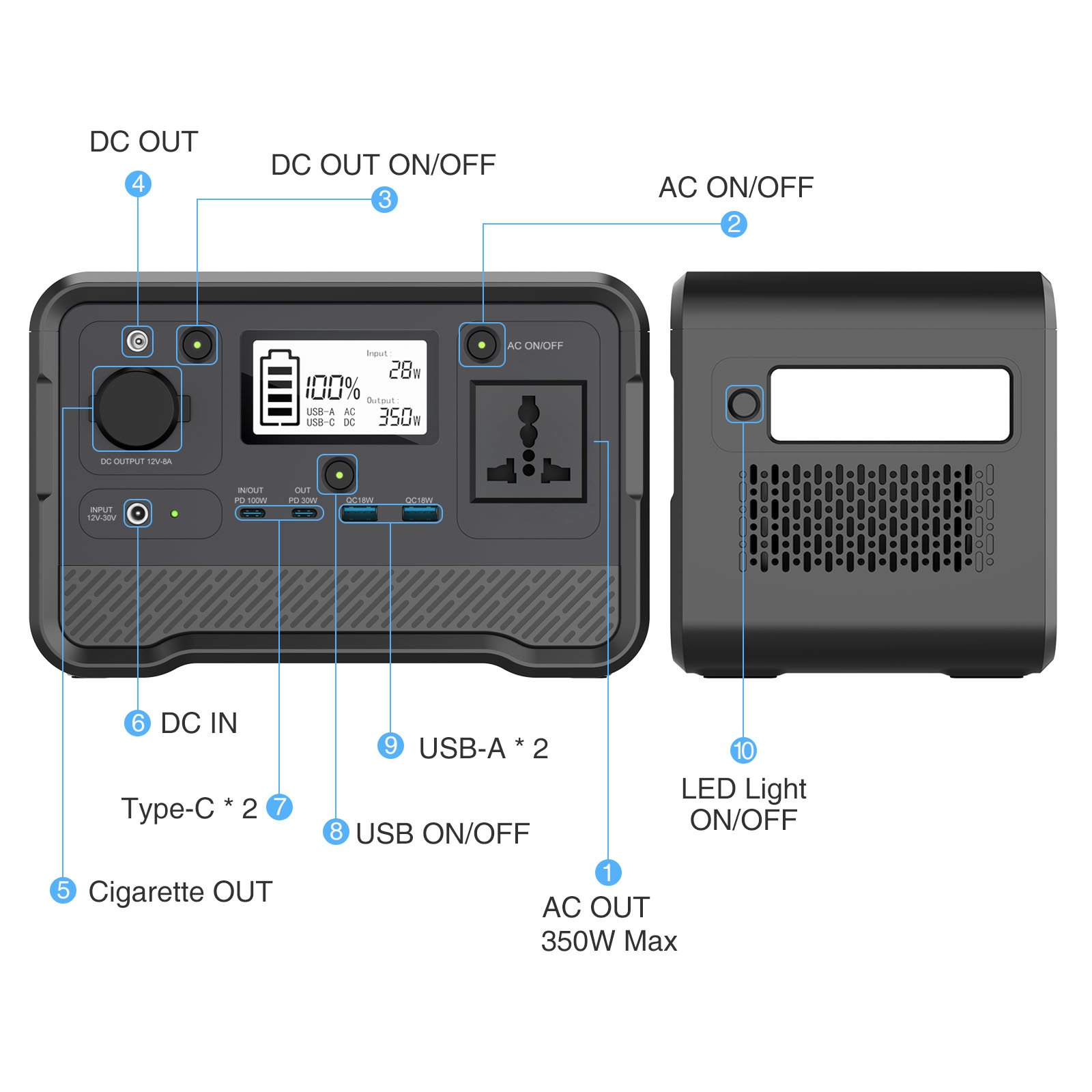 Pemsmart DPS-350D Portable Power Station - 350W, 297.6Wh LiFePO4 - Image 7