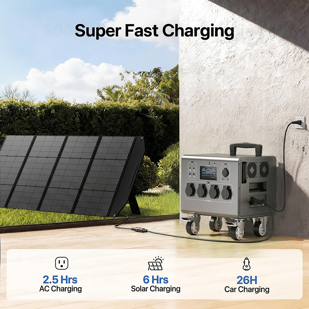 Pemsmart DPS-3600 Portable Power Station - 3600W, 2662.4Wh LiFePO4 - Image 7