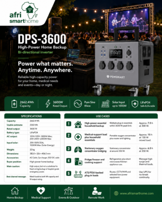 Pemsmart DPS-3600 Portable Power Station - 3600W, 2662.4Wh LiFePO4